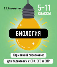 Biologija