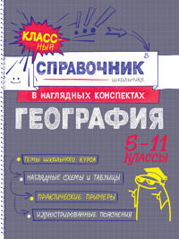 Geografija