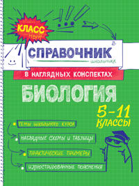 Biologija