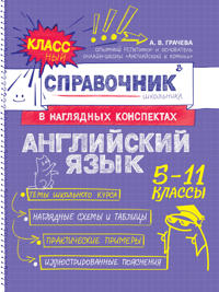 Anglijskij jazyk