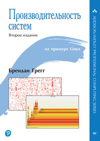 Proizvoditelnost sistem