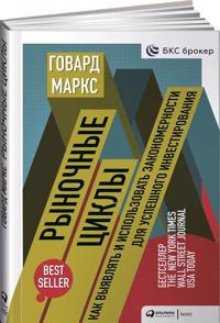 Рыночные циклы