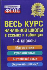 Ves kurs nachalnoj shkoly: v skhemakh i tablitsakh