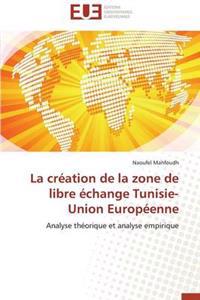 La Cr?ation de la Zone de Libre ?change Tunisie-Union Europ?enne