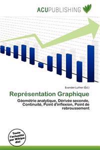 Représentation Graphique