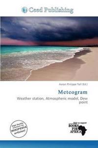 Meteogram
