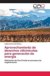 Aprovechamiento de desechos vitivinícolas para generación de energía
