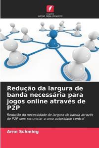 Redução da largura de banda necessária para jogos online através de P2P
