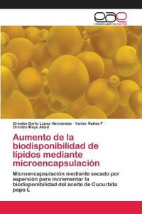 Aumento de la biodisponibilidad de lípidos mediante microencapsulación
