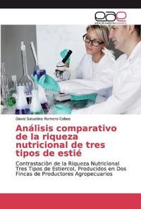 Análisis comparativo de la riqueza nutricional de tres tipos de estié