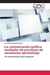 La comunicación gráfica mediador de procesos de enseñanza aprendizaje