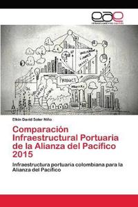 Comparación Infraestructural Portuaria de la Alianza del Pacífico 2015
