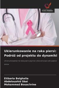 Ukierunkowanie na raka piersi