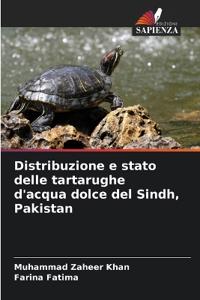 Distribuzione e stato delle tartarughe d'acqua dolce del Sindh, Pakistan