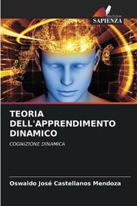 Teoria Dell'apprendimento Dinamico