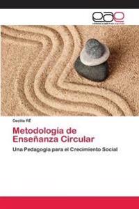 Metodología de Enseñanza Circular