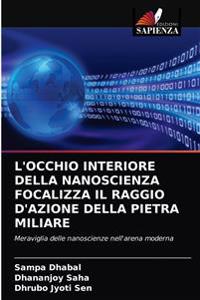 L'Occhio Interiore Della Nanoscienza Focalizza Il Raggio d'Azione Della Pietra Miliare