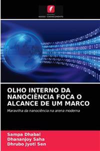 Olho Interno Da Nanociência Foca O Alcance de Um Marco