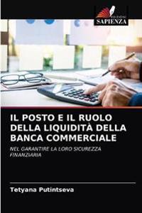 Il Posto E Il Ruolo Della Liquidità Della Banca Commerciale