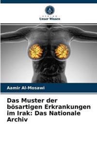 Das Muster der bösartigen Erkrankungen im Irak