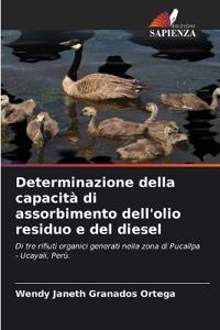 Determinazione della capacità di assorbimento dell'olio residuo e del diesel