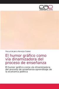 El humor gráfico como vía dinamizadora del proceso de enseñanza