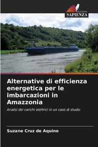 Alternative di efficienza energetica per le imbarcazioni in Amazzonia