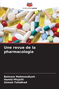 Une revue de la pharmacologie