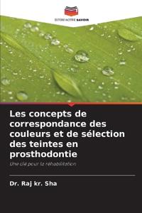 Les concepts de correspondance des couleurs et de sélection des teintes en prosthodontie