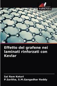 Effetto del grafene nei laminati rinforzati con Kevlar