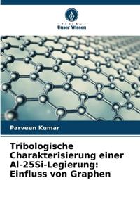 Tribologische Charakterisierung einer Al-25Si-Legierung