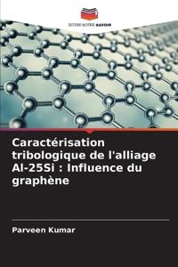 Caractérisation tribologique de l'alliage Al-25Si