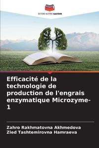Efficacit? de la technologie de production de l'engrais enzymatique Microzyme-1