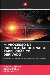 m PROCESSO DE PURIFICAÇÃO DE RNA