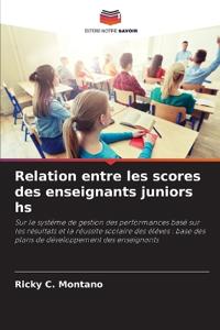 Relation entre les scores des enseignants juniors hs