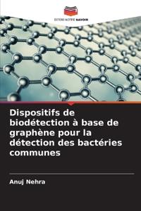 Dispositifs de biodétection à base de graphène pour la détection des bactéries communes