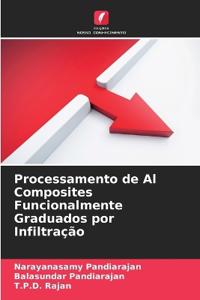 Processamento de Al Composites Funcionalmente Graduados por Infiltração