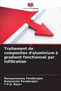 Traitement de composites d'aluminium à gradient fonctionnel par infiltration