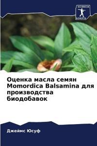 ?????? ????? ????? Momordica Balsamina ??? ???????????? ??
