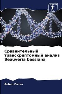 ????????????? ??????????????? ?????? Beauveria bassi