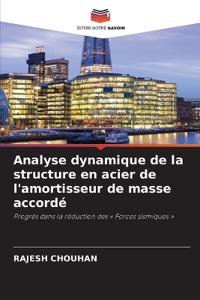 Analyse dynamique de la structure en acier de l'amortisseur de masse accordé