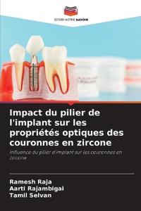 Impact du pilier de l'implant sur les propriétés optiques des couronnes en zircone