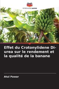 Effet du Crotonylidene Di-urea sur le rendement et la qualité de la banane