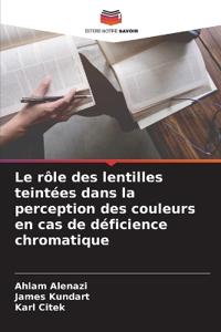 Le rôle des lentilles teintées dans la perception des couleurs en cas de déficience chromatique