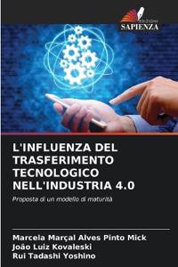L'Influenza del Trasferimento Tecnologico Nell'industria 4.0