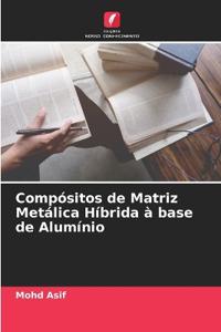 Compósitos de Matriz Metálica Híbrida à base de Alumínio