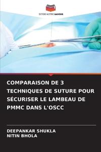 Comparaison de 3 Techniques de Suture Pour Sécuriser Le Lambeau de Pmmc Dans l'Oscc