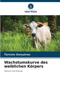 Wachstumskurve des weiblichen Körpers