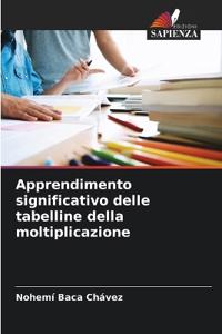 Apprendimento significativo delle tabelline della moltiplicazione