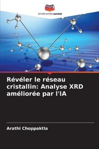Révéler le réseau cristallin